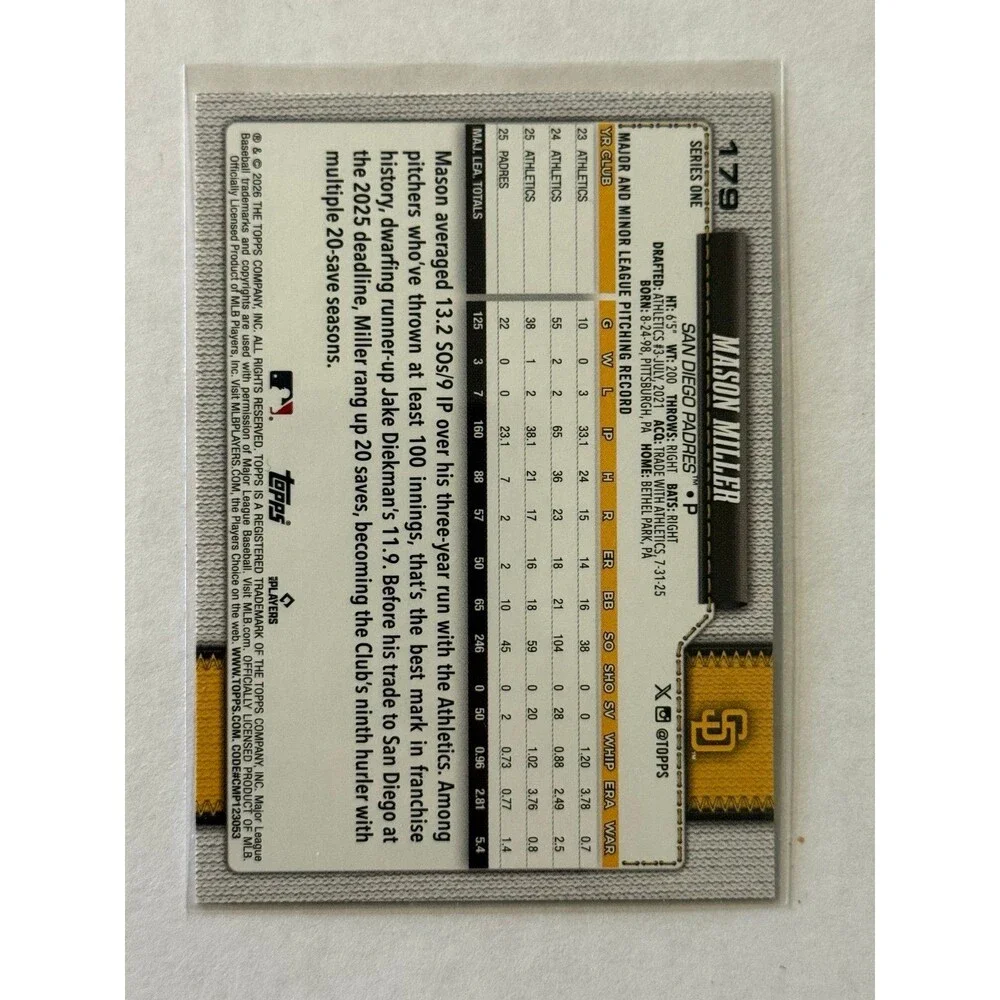 Topps description 2026